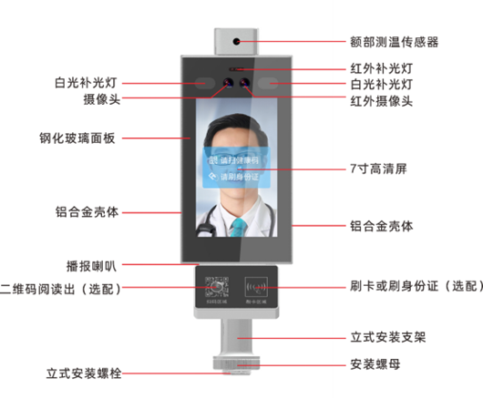 人臉識別測溫一體機